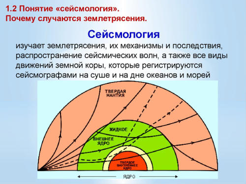 сейсмология