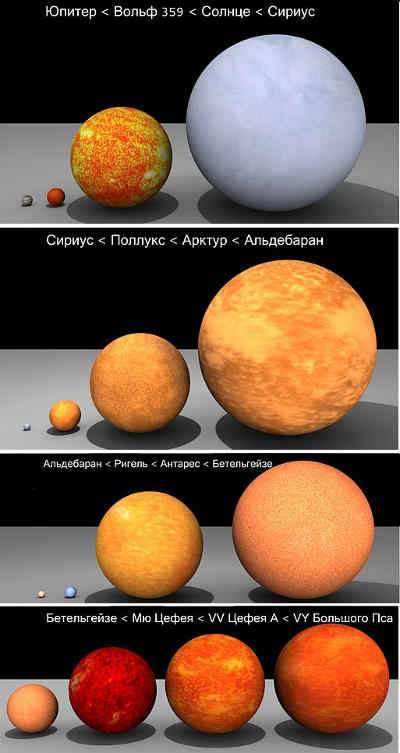 ����������� �������� ��������� ���� � ������ ��������� �������