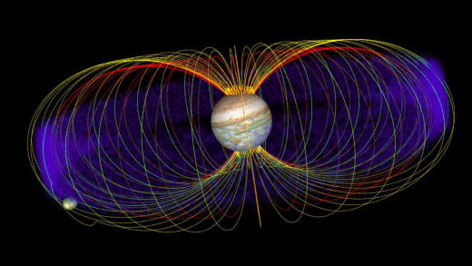 Магнитосфера Юпитера